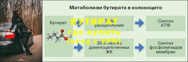 метадон Арсеньев